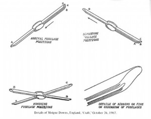 moignedowns1967